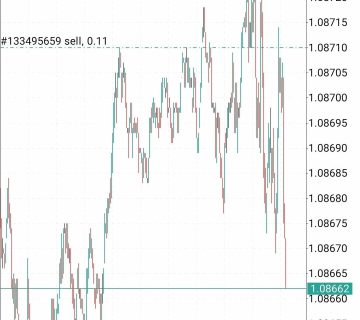 نمونه سیگنال فارکس فارکسینو3