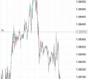 نمونه سیگنال فارکس فارکسینو6