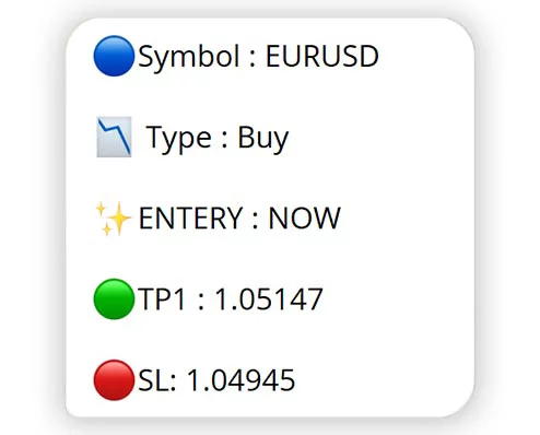 نمونه سیگنال های فارکسینو