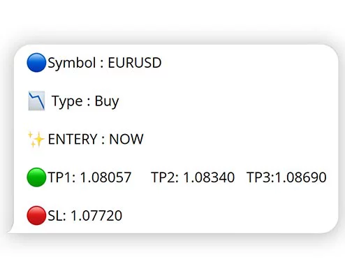 نمونه سیگنال های فارکسینو