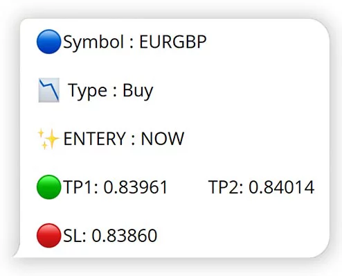 نمونه سیگنال های فارکسینو