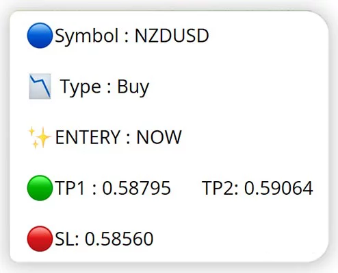 نمونه سیگنال های فارکسینو
