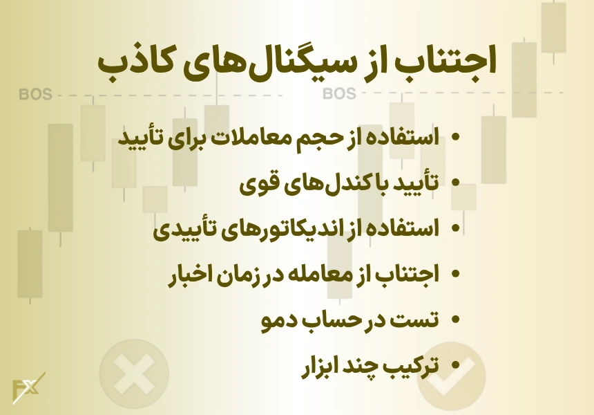 اجتناب از سیگنالهای کاذب BOS در ترید