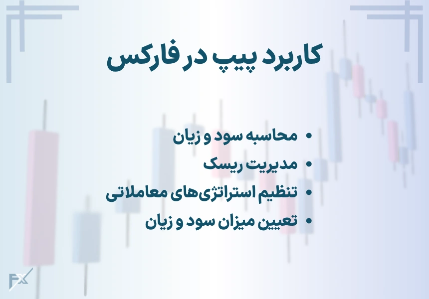 کاربرد پیپ در فارکس