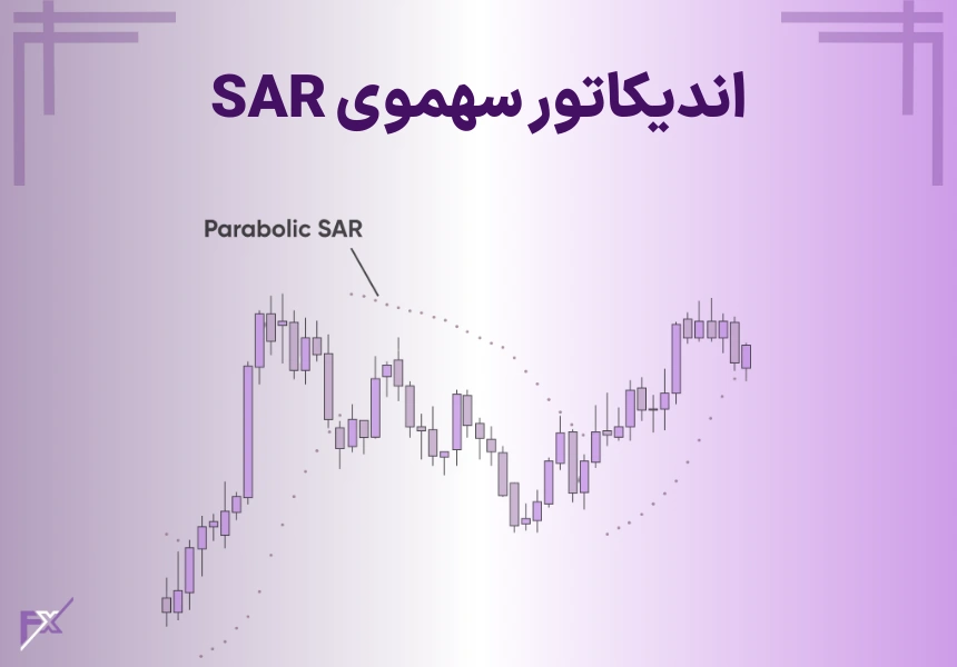 اندیکاتور سهموی SAR