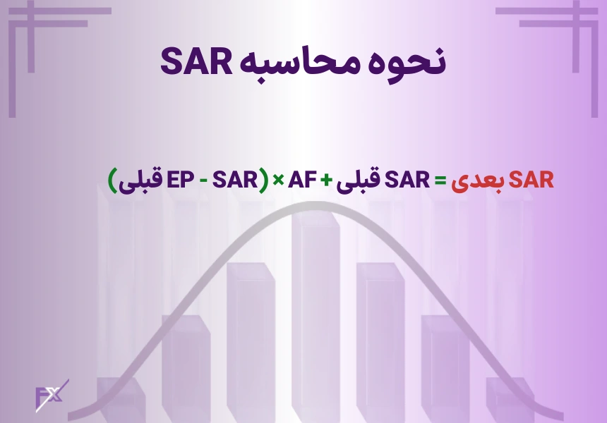 فرمول محاسبه سهموی SAR