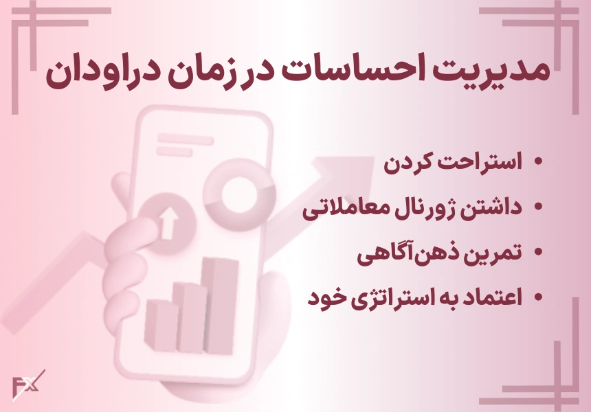مدیریت احساسات در زمان دراودان