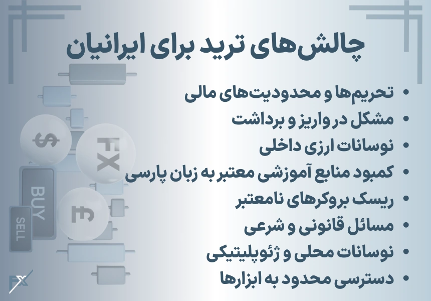 چالش‌های ترید برای ایرانیان