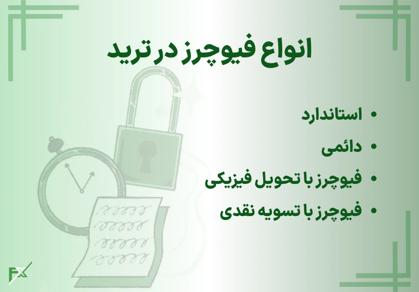 انواع فیوچرز در ترید