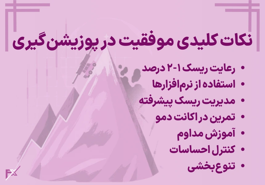 نکات کلیدی برای موفقیت در پوزیشن‌گیری