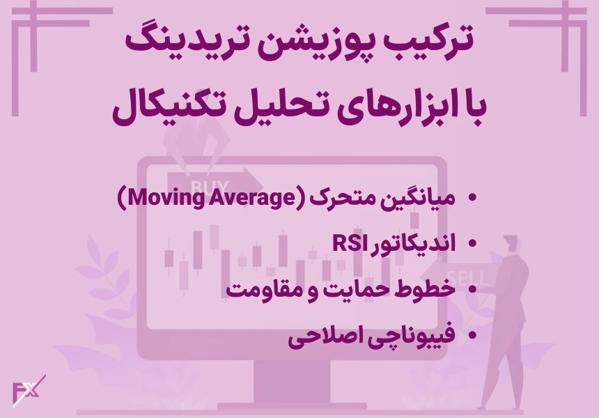 ترکیب پوزیشن تریدینگ با ابزارهای تحلیل تکنیکال