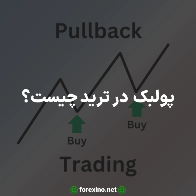 پولبک در ترید چیست؟
