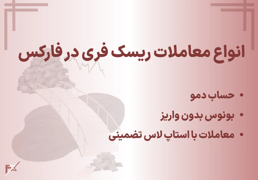 انواع ریسک فری در فارکس
