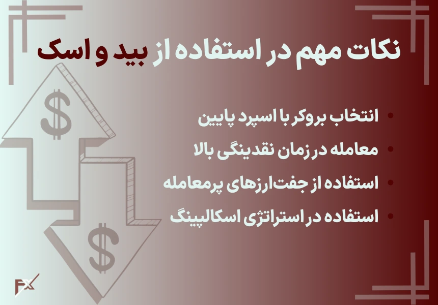نکات مهم برای معامله‌گران در استفاده از بید و اسک