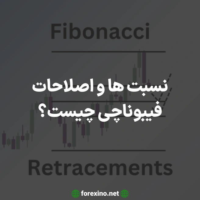 نسبت ها و اصلاحات فیبوناچی چیست