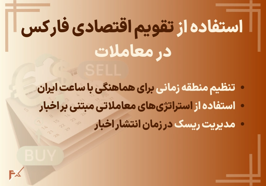چگونه از تقویم اقتصادی در معاملات استفاده کنیم؟