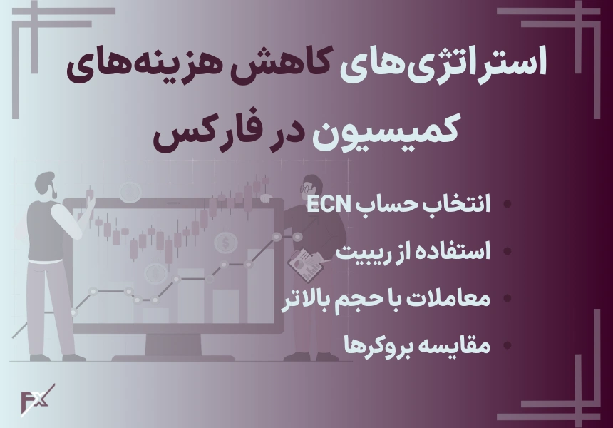 استراتژی‌های کاهش هزینه‌های کمیسیون در فارکس