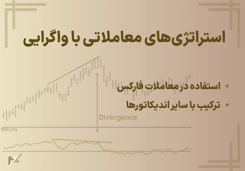 استراتژی‌های معاملاتی با واگرایی