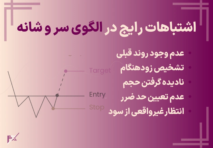 اشتباهات رایج در استفاده از الگوی سر و شانه