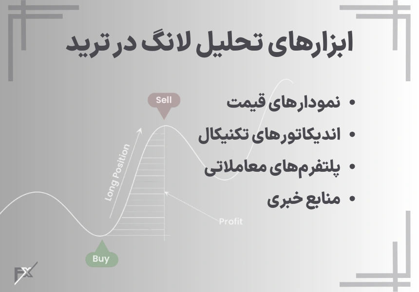 ابزارهای تحلیل لانگ در ترید