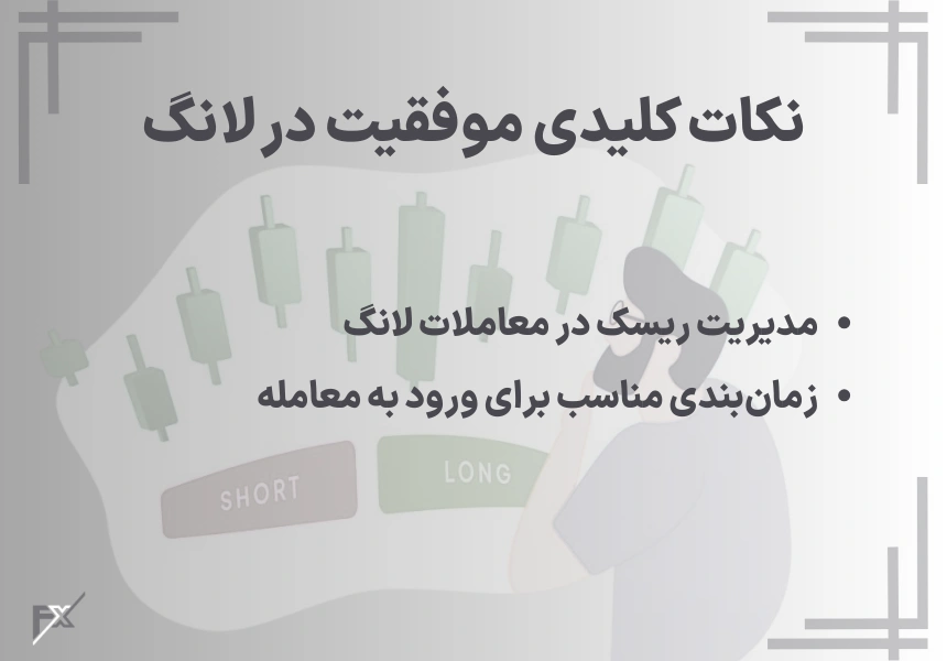 نکات کلیدی موفقیت لانگ در ترید