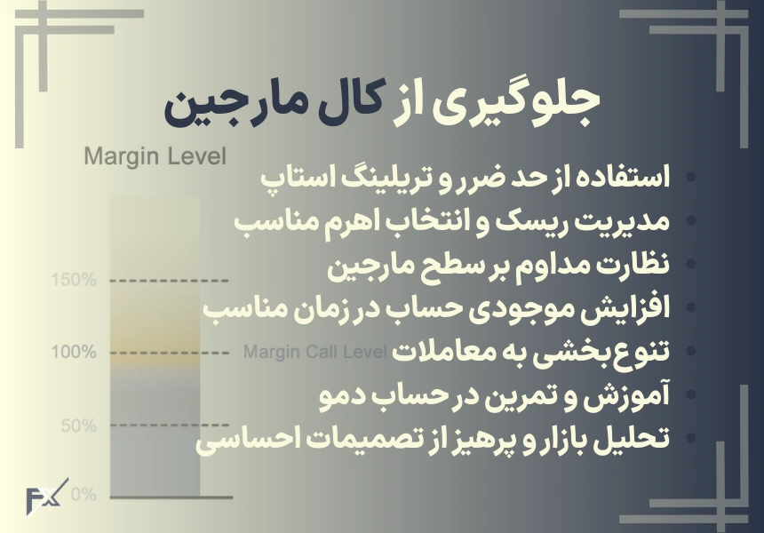 چگونه از کال مارجین جلوگیری کنیم؟