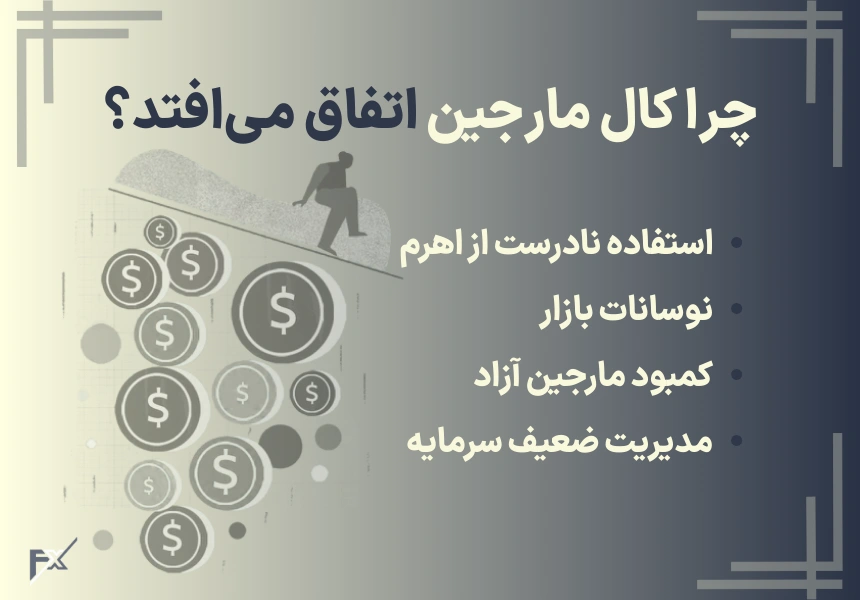 چرا کال مارجین در فارکس اتفاق میافتد؟