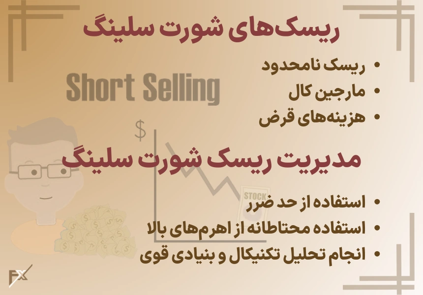 ریسکهای شورت در ترید