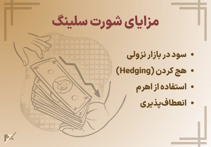 مزایای شورت سلینگ