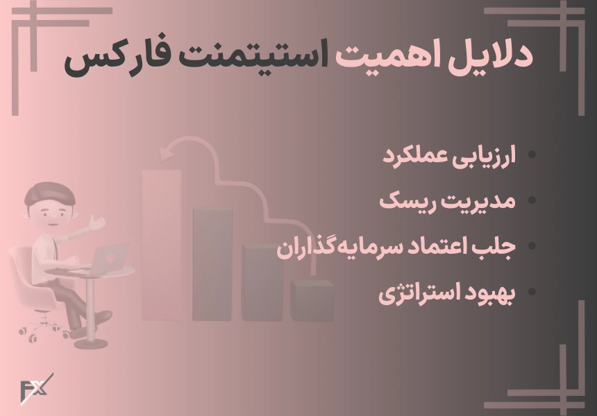 دلایل اهمین استیتمنت فارکس