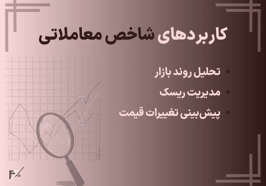 کاربرد شاخص‌های معاملاتی در سرمایه‌گذاری
