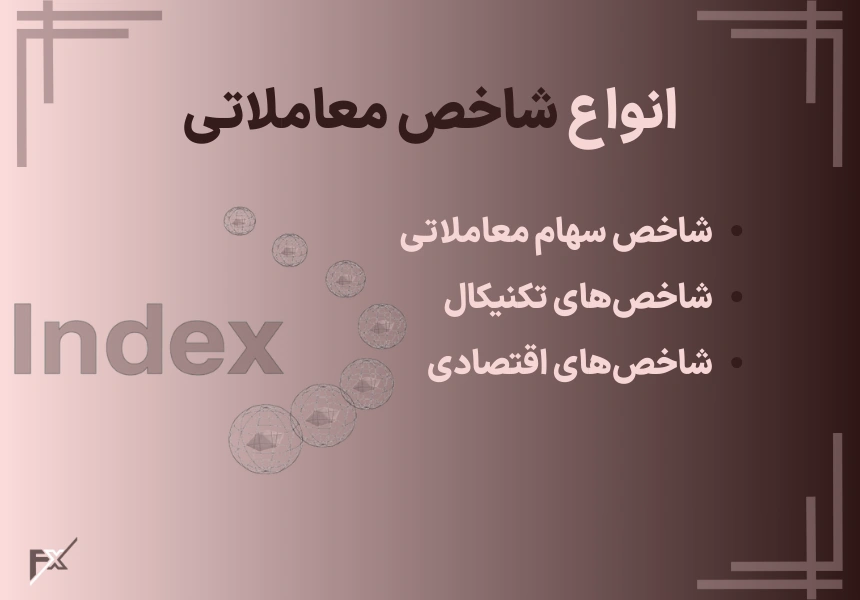 انواع شاخص معاملاتی