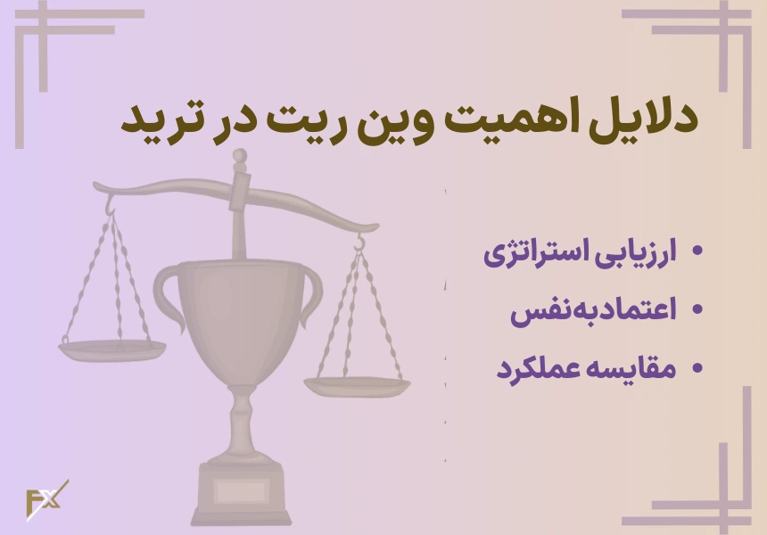 دلایل اهمیت وین ریت در ترید