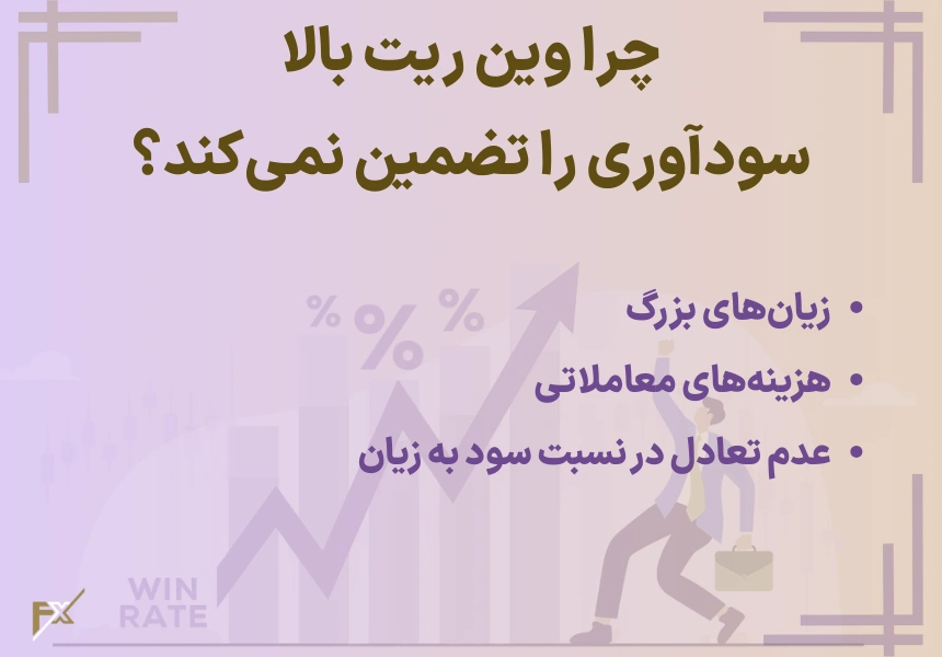 چرا وین ریت بالا سودآوری را تضمین نمی‌کند؟